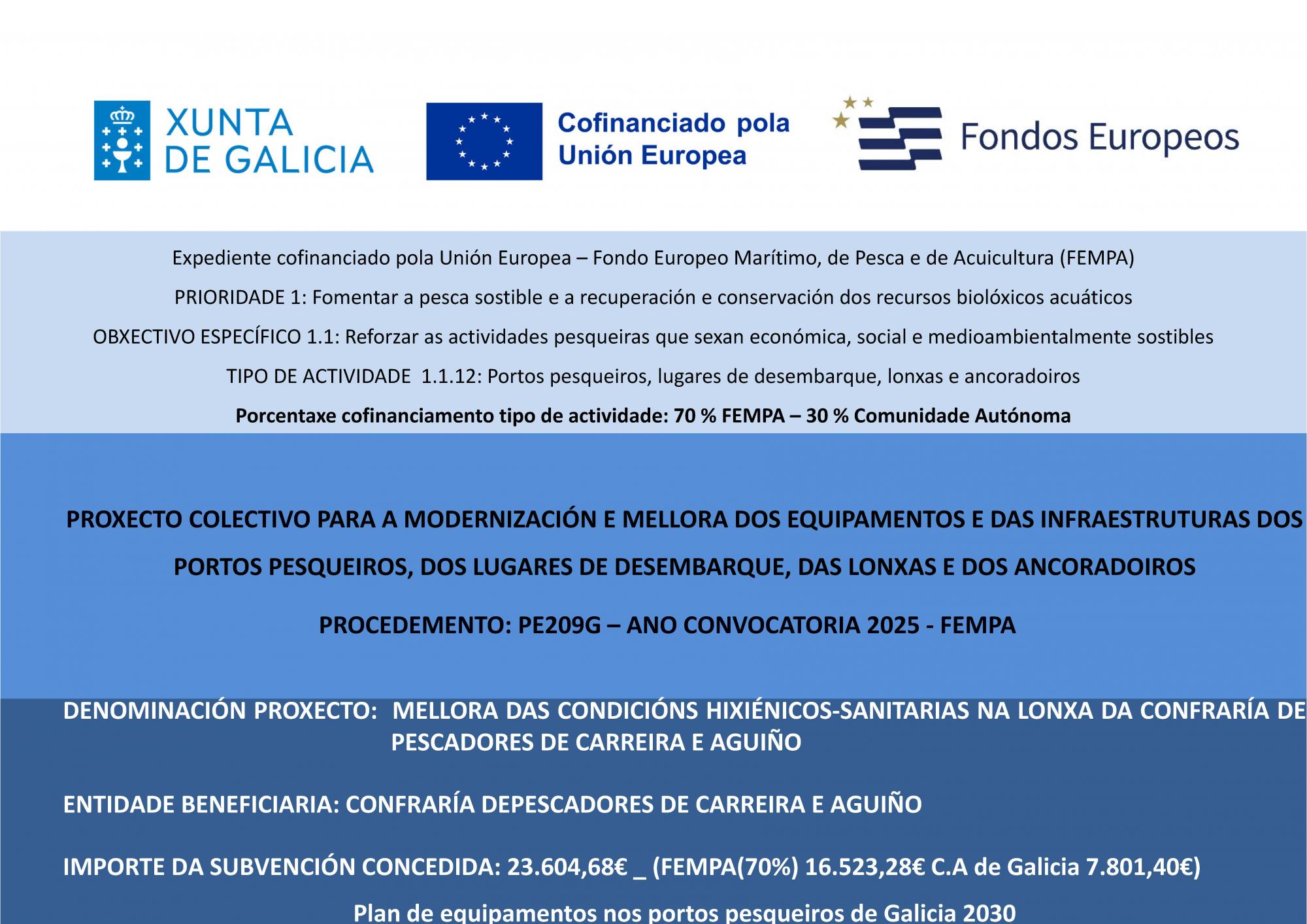 MELLORA DAS CONDICIÓNS HIXIÉNICO-SANITARIAS NA LONXA DA CONFRARÍA DE PESCADORES DE CARREIRA E AGUIÑO.PROXECTO PE209G - 2025 - 00021