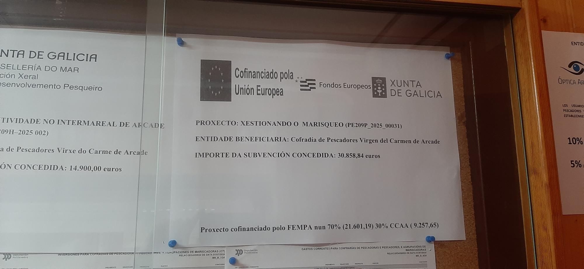 Cartel taboleiro anuncios