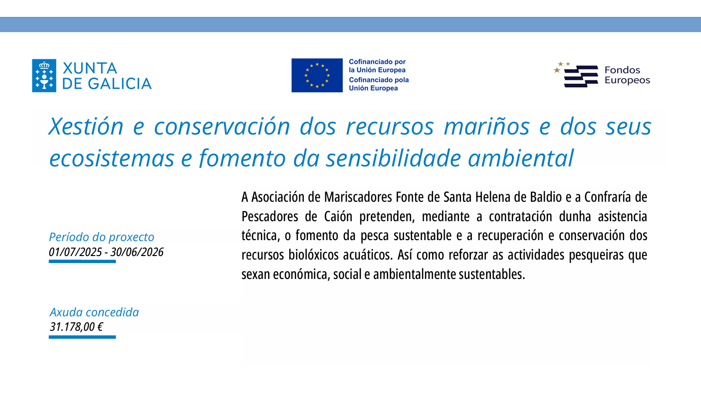 Gestión y conservación de los recursos marinos y de sus ecosistemas y fomento de la sensibilidad ambiental (2025) 