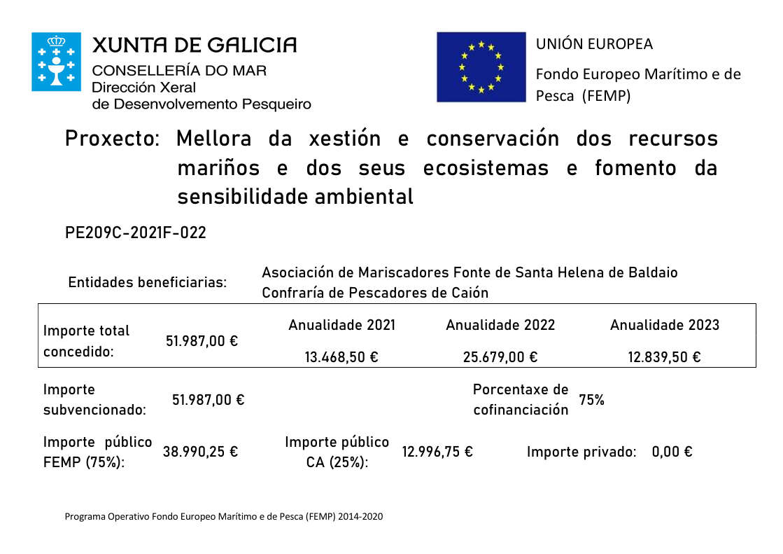 Mellora da xestión e conservación dos recursos  mariños e dos seus ecosistemas e fomento da  sensibilidade ambiental 
