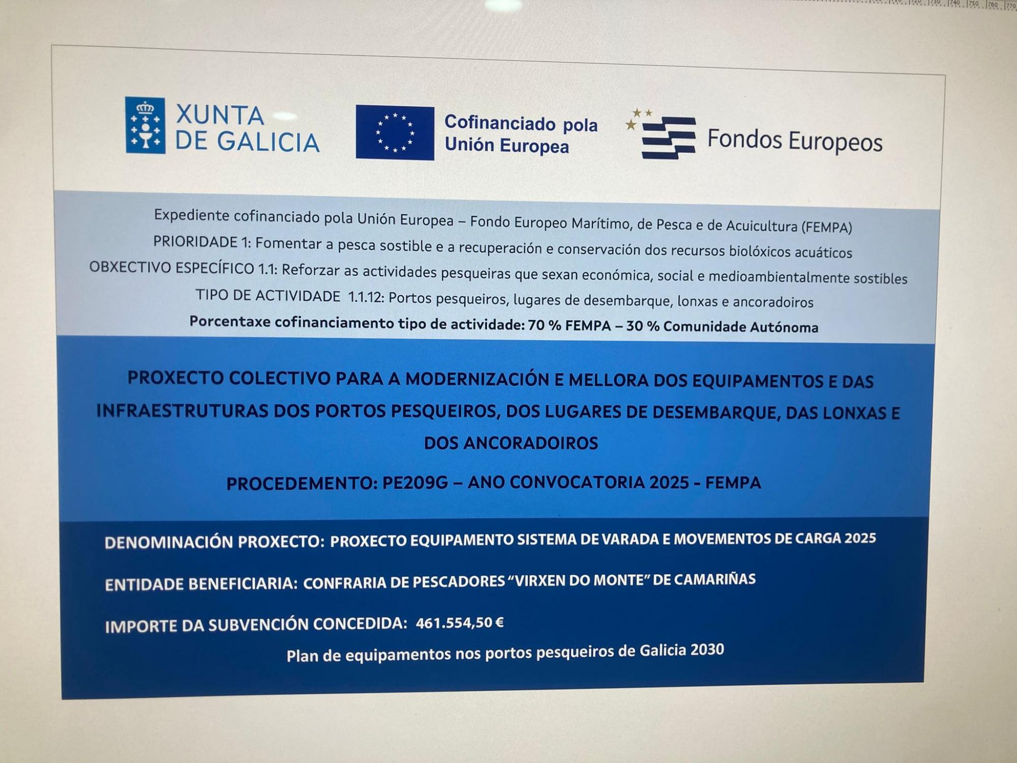 Cartel publicitario proxecto PE209G-2025-00052