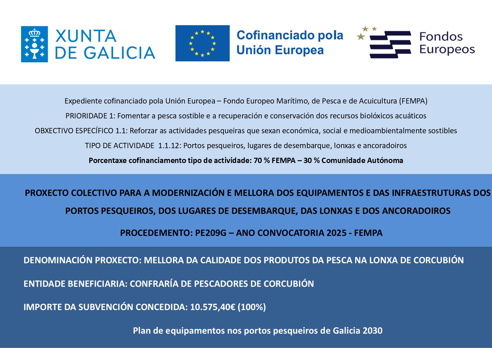 PROXECTO COFINANCIADO POLO FEMPA