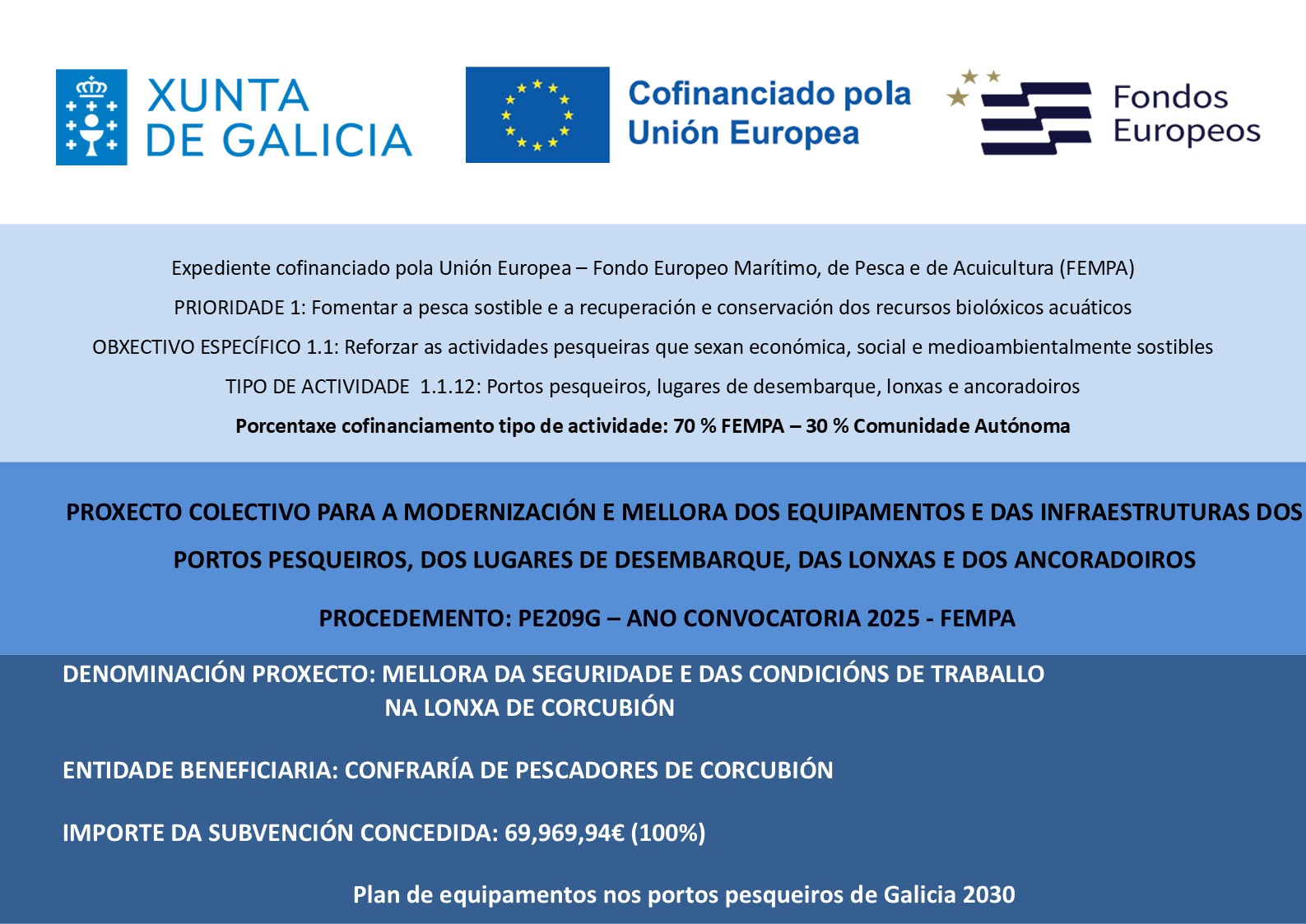 PROXECTO COFINANCIADO POLO FEMPA