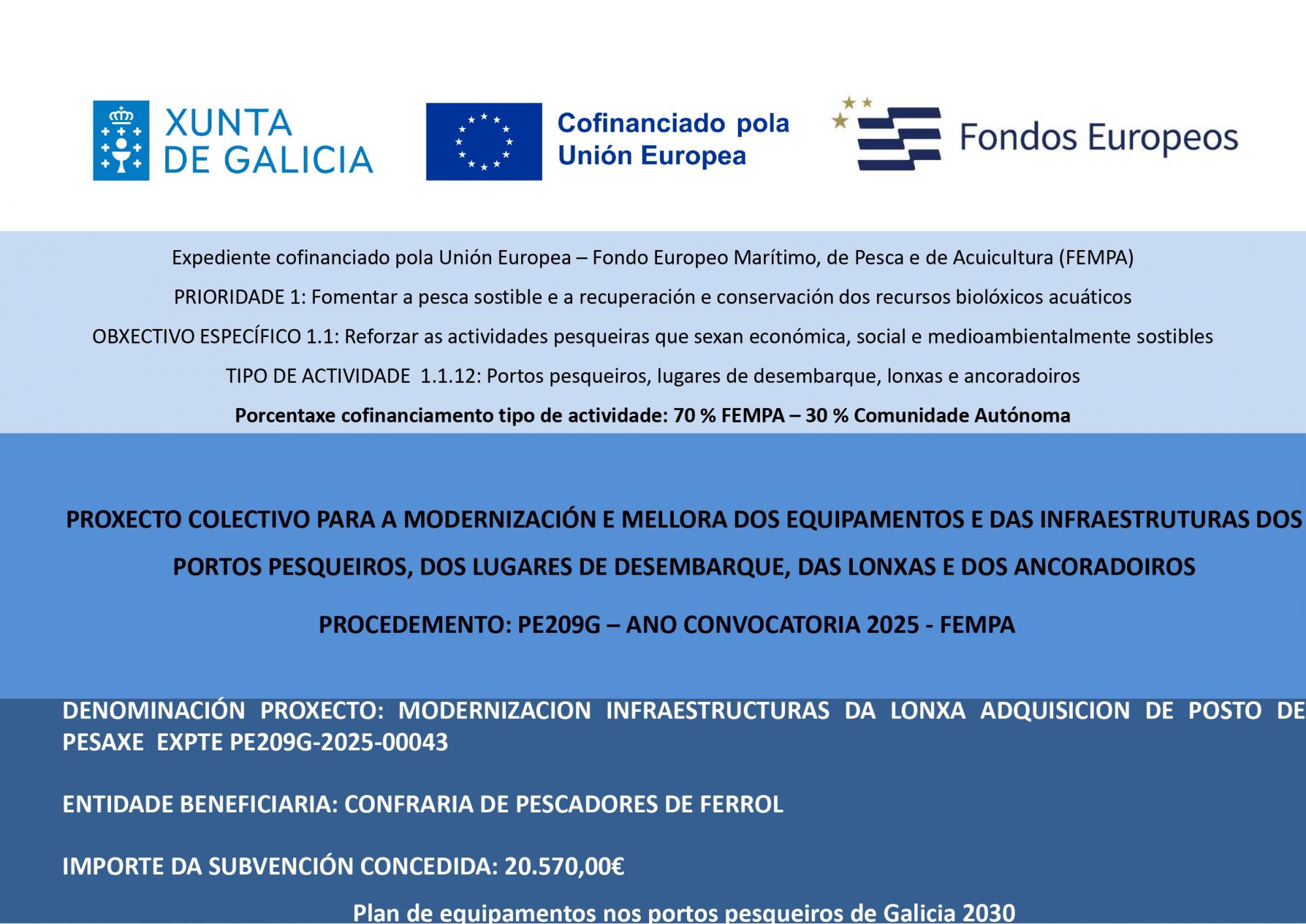 PROCEDEMENTO PE209G DENOMINACION PROYECTO "OBRAS LONJA,CAMBIO PUERTAS,TERMO,DUCHAS,VESTUARIOS,ETC...