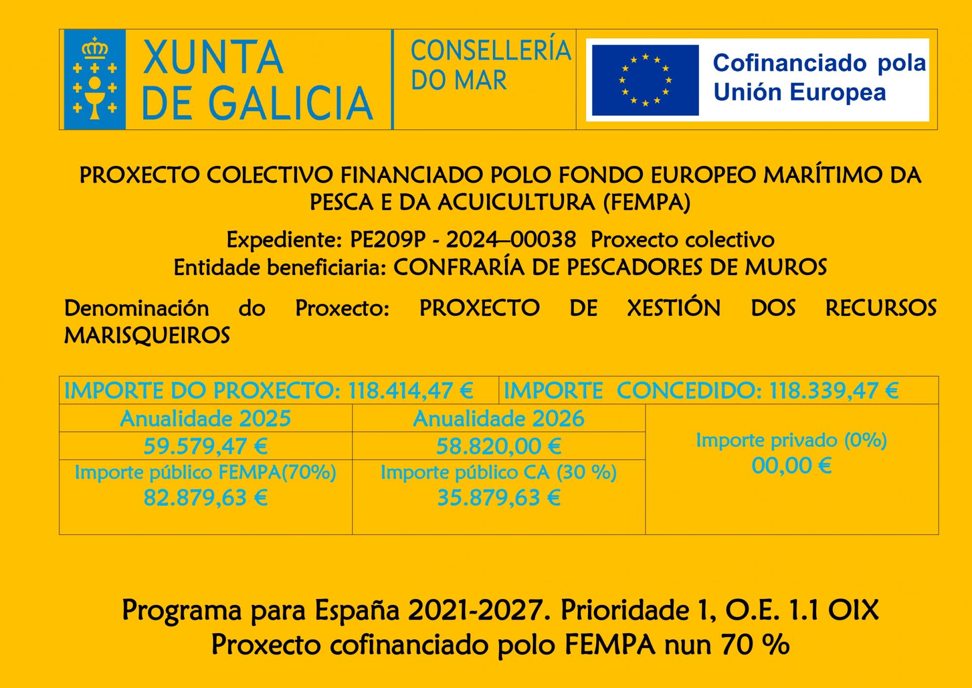 CARTEIS PUBLICITARIOS DAS AXUDAS