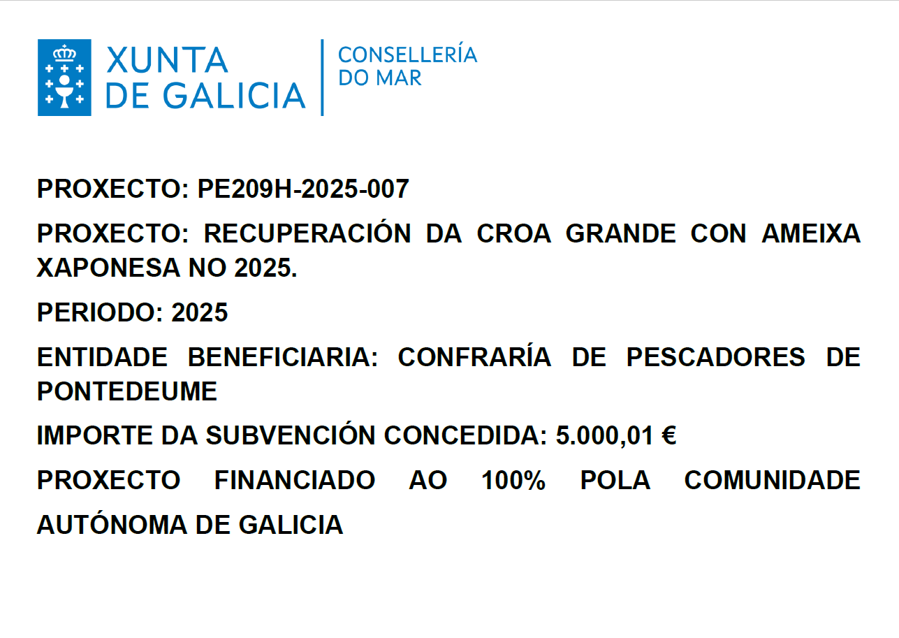 Cartel da axuda recibida