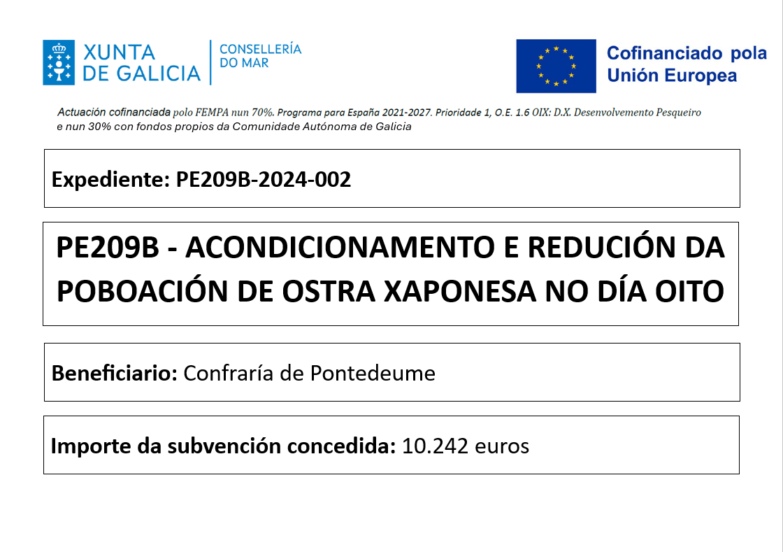 Cartel da axuda recibida