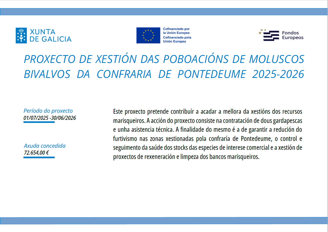 Cartel da axuda recibida