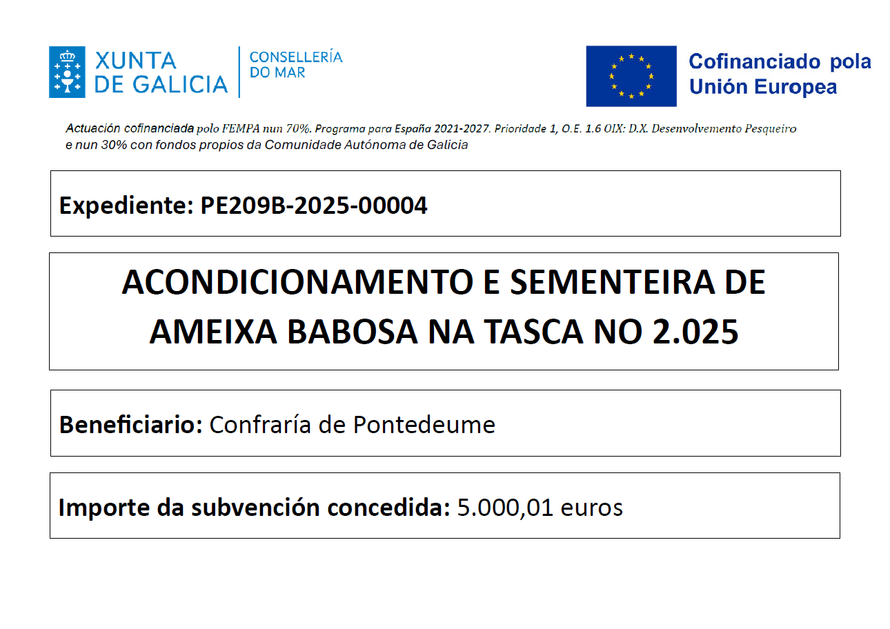 Cartel da axuda recibida