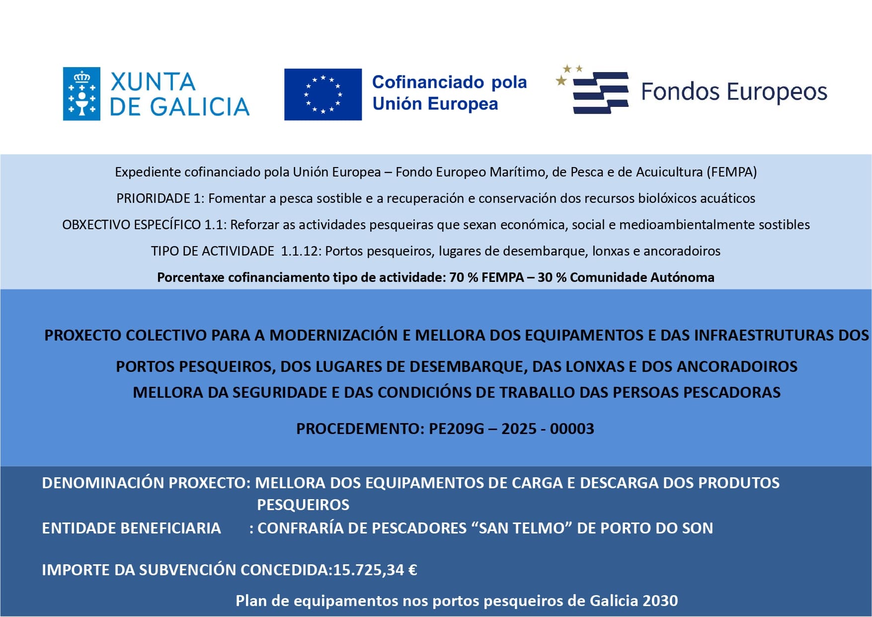 MELLORA DOS EQUIPAMENTOS DE CARGA E DESCARGA DOS PRODUTOS PESQUEIROS