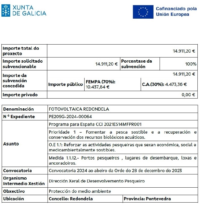 Información sobre o proxecto