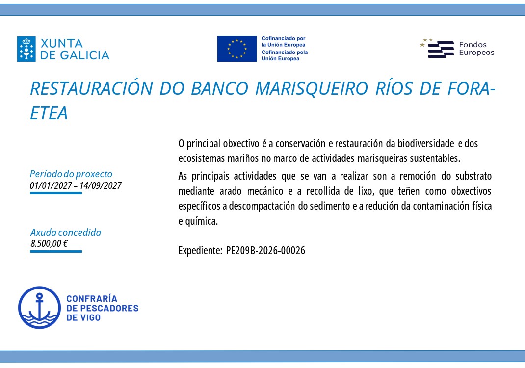RESTAURACIÓN DO BANCO MARISQUEIRO RÍOS DE FORA-ETEA 2027